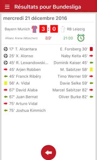 Résultats en direct pour la Bundesliga 2017 / 2018 3