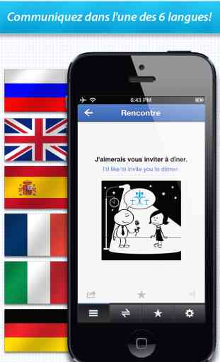 Lingvo Guide de conversation : l'anglais, l'espagnol, l'allemand, l'italien, le français et le russe 1