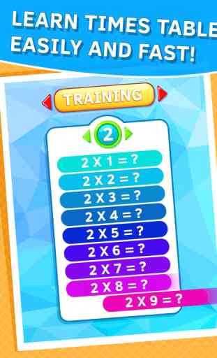 Apprendre les Tables de Multiplication 4