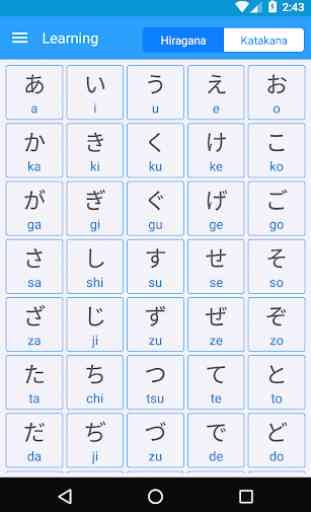 Alphabet Japonais, Écriture De Lettres Japonaises 2