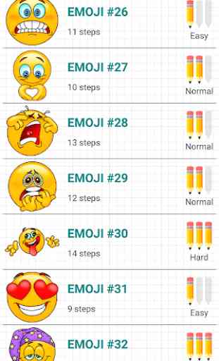Comment Dessiner Émoticônes Emoji 2