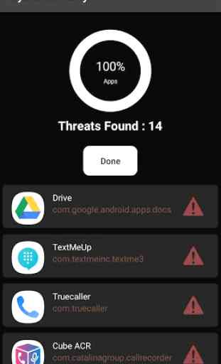 Cyber ​​Tor Trouvez caché, Spy et Malware. 3