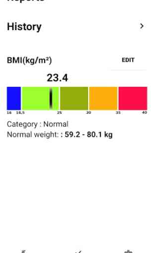 Musculation & Muscles Abdominaux en 28 jours 4