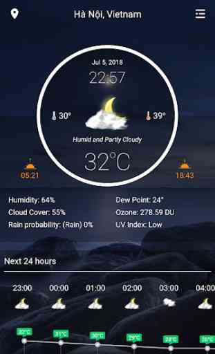 Weather - Weather Real-time Forecast 1