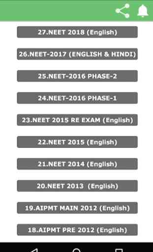 22 Years NEET/AIPMT Solved Papers 1998-2019 1