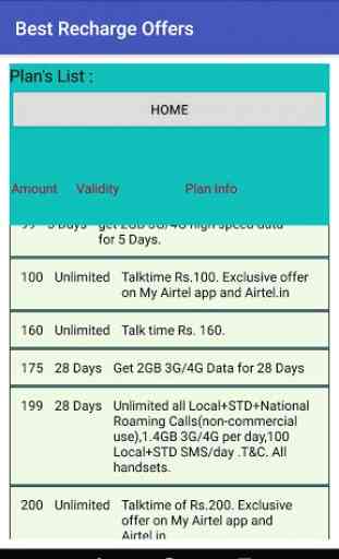 Best Recharge Offers 3
