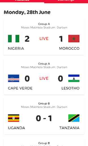 CAF La Coupe d’Afrique des Nations Total 2