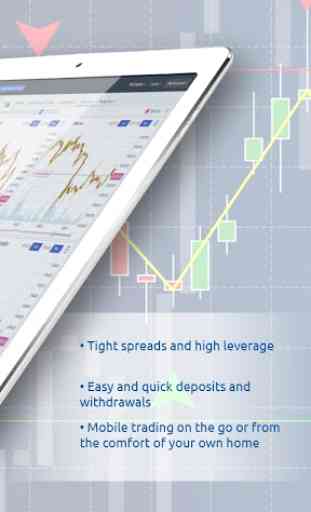 Clicktrades: Forex & CFD Online Trading 2
