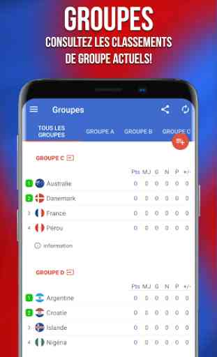 Coupe du Monde 2018 Russie Jalvasco 3
