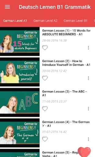 Deutsch Lernen B1 Grammatik 2