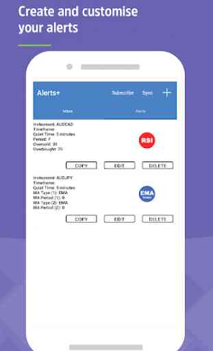 Easy Alerts+ - For Forex, Indices & Commodities 4