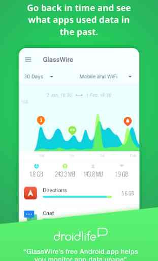 GlassWire, surveillance d'utilisation des données 2