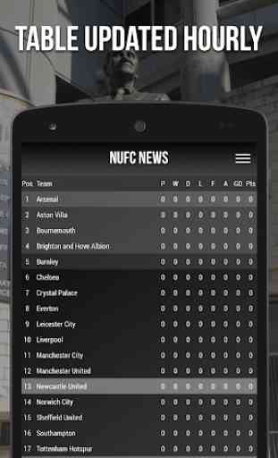 NUFC News - Fan App 4