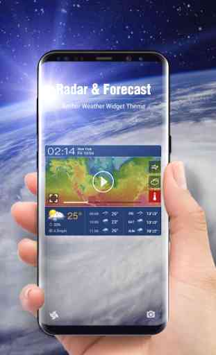 Radar météorologique et météo mondiale 2
