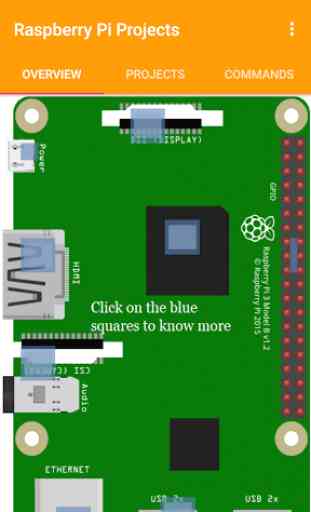 Raspberry Pi Projects 2