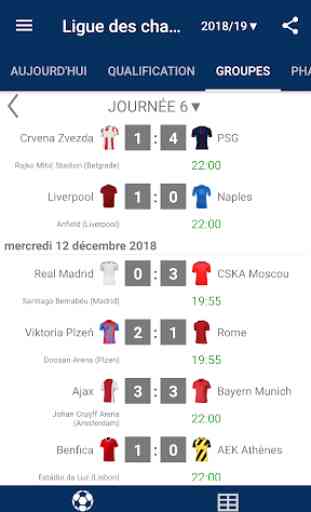 Résultats Ligue des champions 2019/2020 3