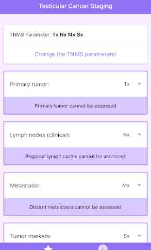 Testicular Cancer Staging: TNMS System Staging 1