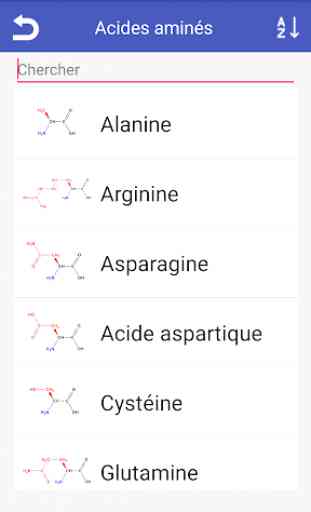 Acides aminés 2