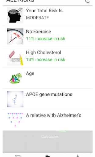 Alzheimer's Risk Calculator 2