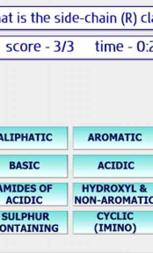 Amino Acids: Biochemistry 4