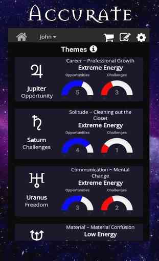 AstroMatrix Horoscopes Synastriques 2
