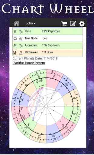 AstroMatrix Horoscopes Synastriques 3