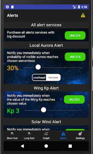 Aurora Alerts - Northern Lights forecast 4