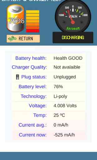 Batterie Docteur - Ampère 1