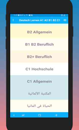 Deutsch Lernen A1 A2 B1 B2 C1 2