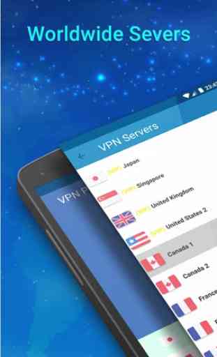 Free VPN Proxy -  VPN Master 2