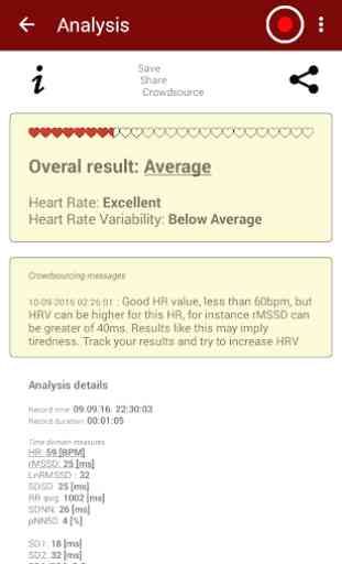 Heart Rate Variability HRV Camera 3