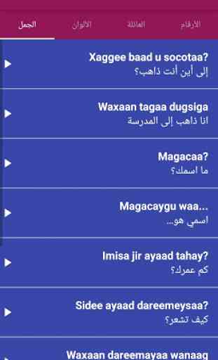 Learn Somali Language 4