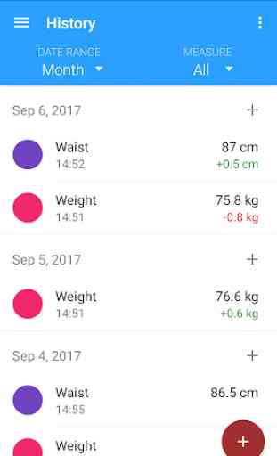 Mesure du corps - poids, graisse, BMI et plus 1