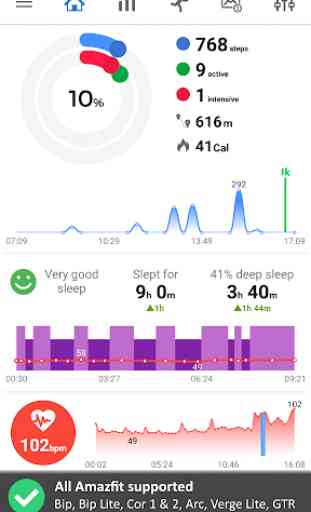 Notify & Fitness for Amazfit 1