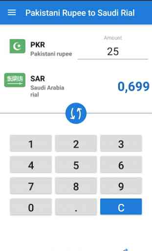 Pakistani Rupee Saudi Arabian riyal / PKR to SAR 1