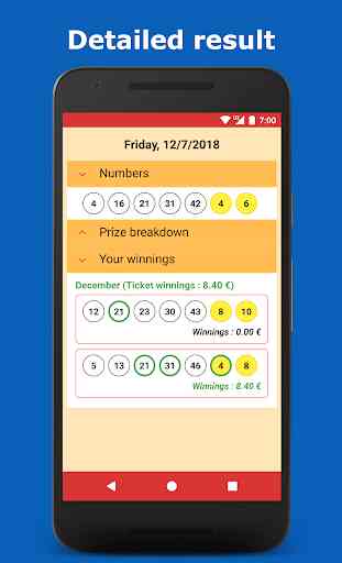 Results for Eurojackpot lottery 2