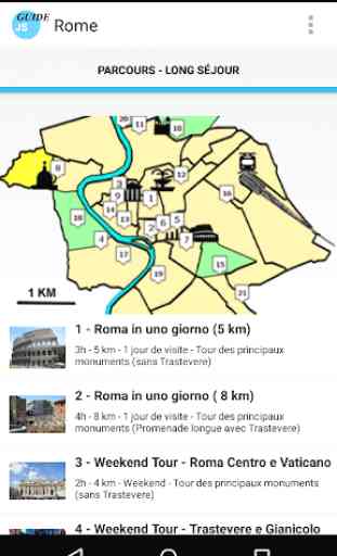 Rome Guide touristique 2