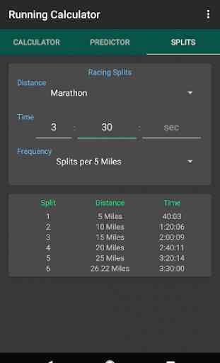 Running Calculator: Pace, Race Predictor, Splits 3