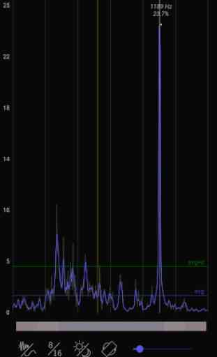 Spectrum RTA - audio analyzing tool 4
