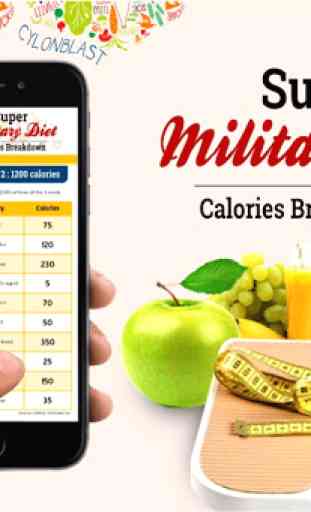 Super Military Diet Plan 3
