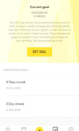 TRY DRY: The app for Dry January and beyond 4