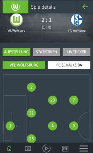 VfL Wolfsburg to Go 2