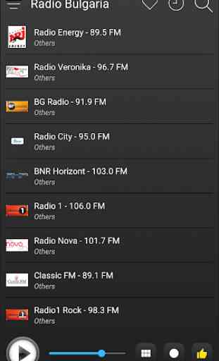 Bulgaria Radio Stations Online - Bulgarian FM AM 4