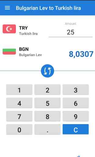 Bulgarian Lev to Turkish lira / BGN to TRY 2