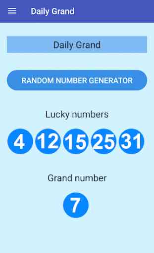 Canada lottery Lotto 6/49 Lotto MAX Daily Grand 4