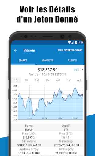 Coin Market - Crypto Market, Bitcoin, Ethereum 2