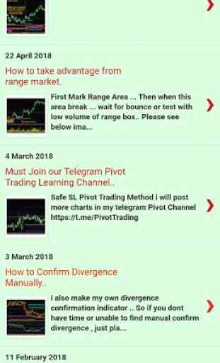 Forex Signals and Analysis 2