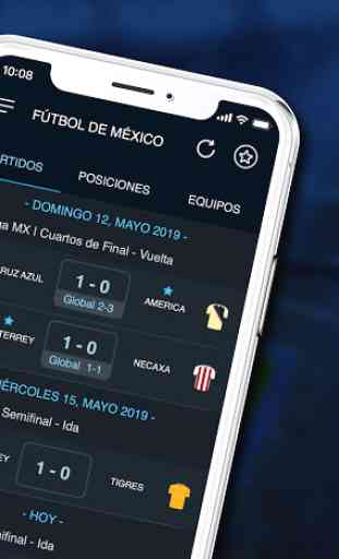 Futbol mexicano: Resultados de Liga, Copa y más 2