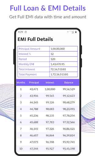 Home Loan EMI Calculator Free 2