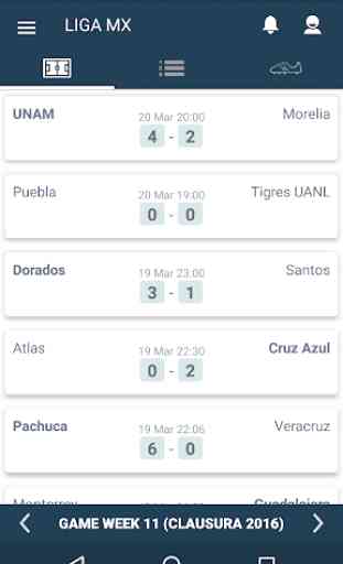 Mexico Football League - Liga MX Scores & Results 1